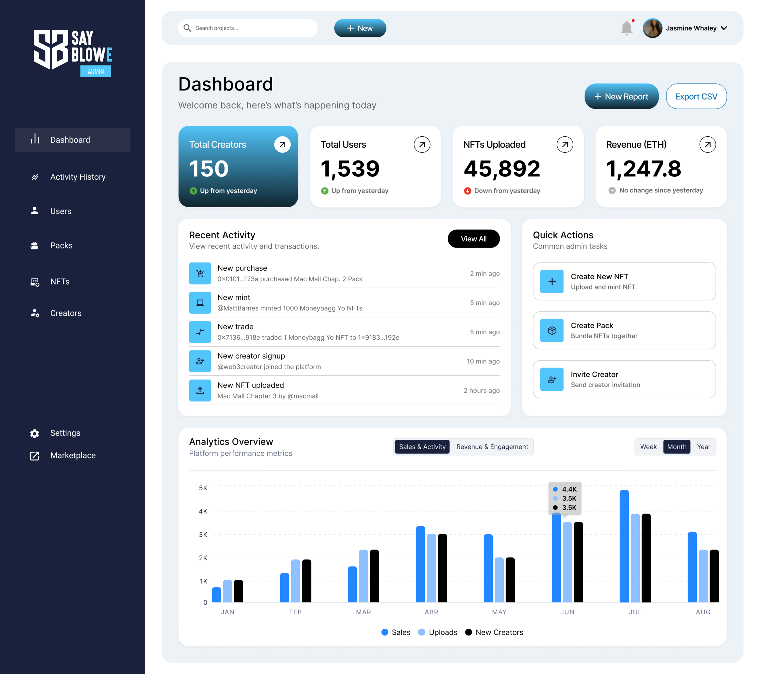 Admin Dashboard